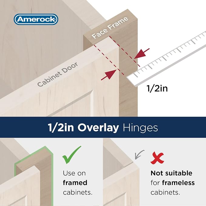 Amerock BPR8719CZ | Cabinet Hinge | 1/2 inch Overlay Single Demountable | - Image 5