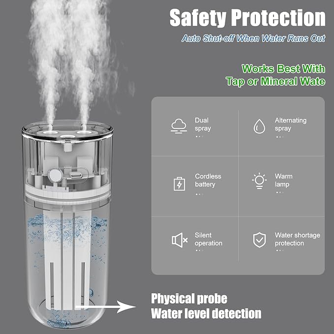 HODEMI Portable Small Humidifier - Image 2