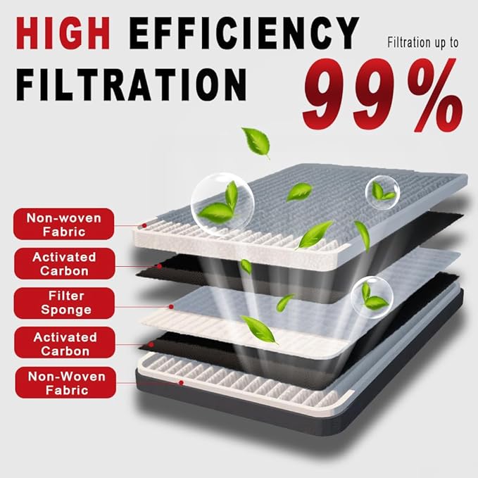 Cabin Air Filter Compatible - Image 5