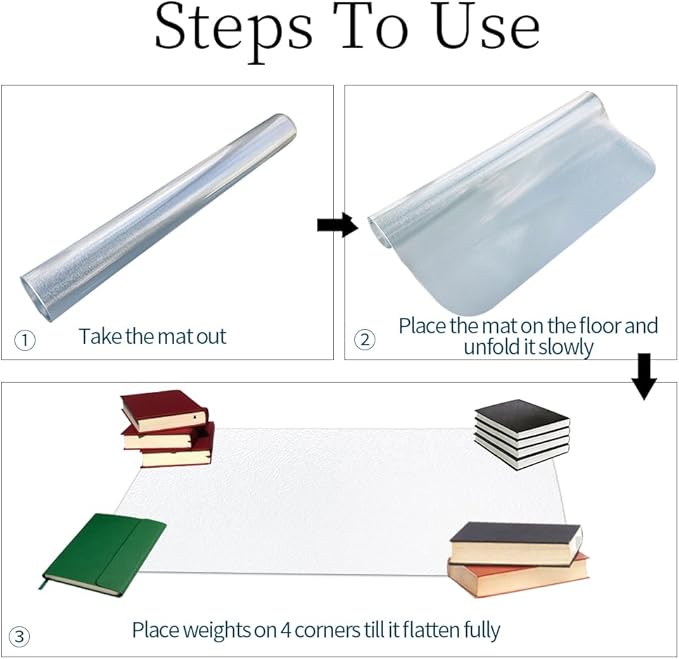 1.5mm 40"x54" Size Heavy-Duty Clear Table Cover Protector -PVC Plastic Table - Image 3