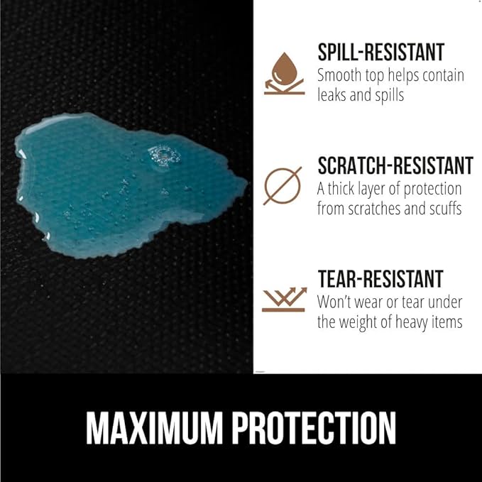 GORILLA GRIP DripGuard Shelf Liner, Non-Adhesive Drawer and Kitchen Cabinet - Image 4