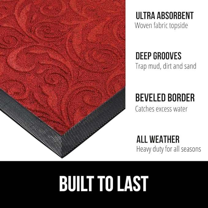 GORILLA GRIP 100% Waterproof All-Season WeatherMax Doormat 35x23, US Designed - Image 2