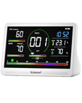 16 in 1 Indoor Air Quality Monitor, Battery Powered, Air Detector Air Quality by Unknown