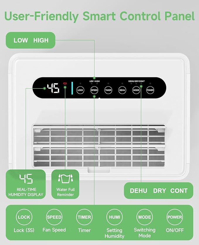 1500 Sq.ft Dehumidifier for Basement, Trazico 21 Pint Quiet Dehumidifiers for - Image 6