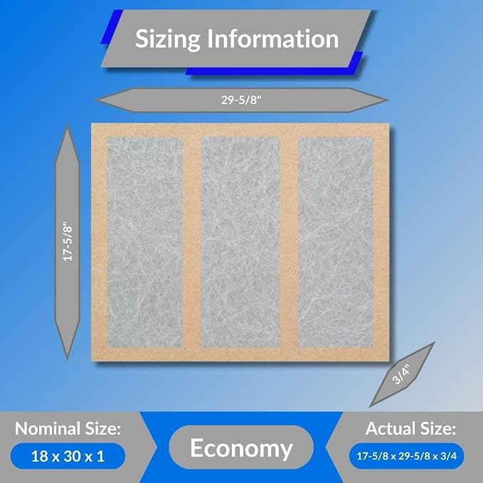 18x30x1 Fiberglass Air Filters, AC & Furnace, Glasfloss | Double-strut design - Image 2