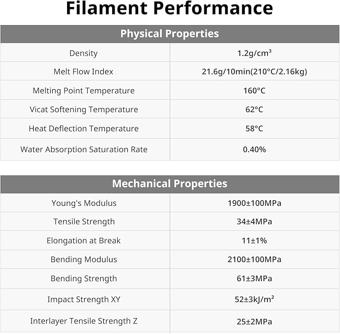 ANYCUBIC Silk Filament, Metal-Like PLA Shiny Clog-Free 3D Printer Filament - Image 9