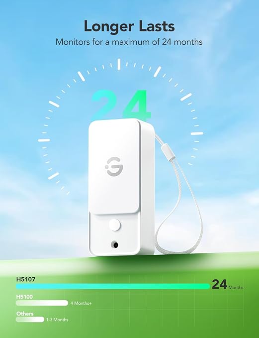 GoveeLife Indoor WiFi Thermometer Hygrometer 3Pack, Smart Humidity Temperature - Image 5