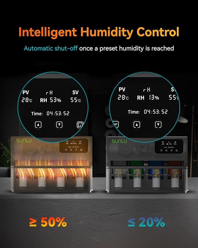 SUNLU AMS Heater, Compatible - Image 6