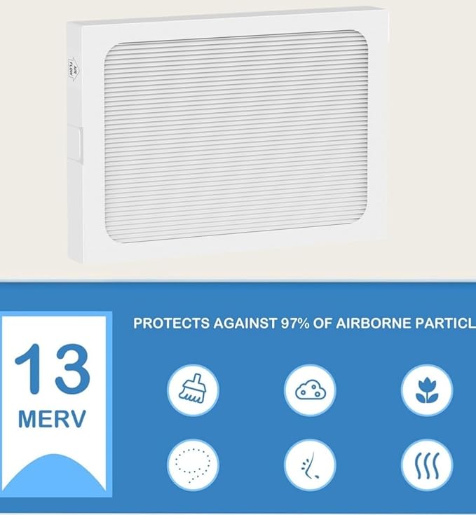 2 Packs, UA 65H dehumidifier Models - Image 5