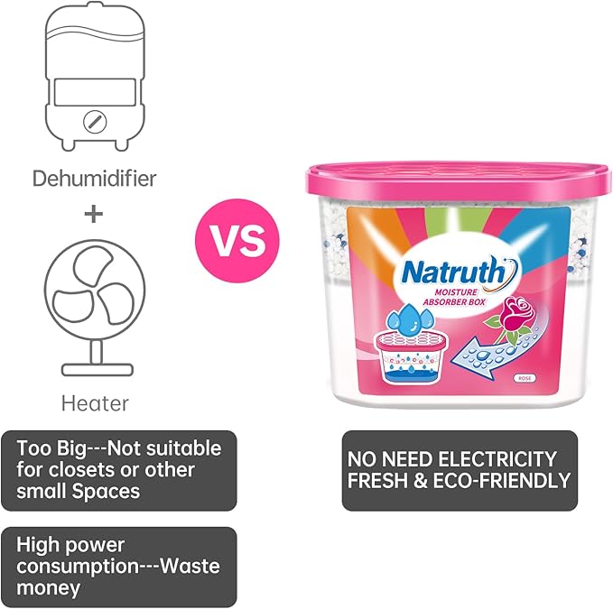 NATRUTH Moisture Absorbers Boxes，12.5 Oz - Image 3