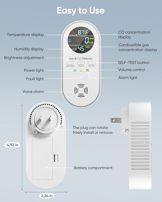 5-in-1 Carbon Monoxide Detectors, Natural Gas Leak Detector, Plug-in & Battery - Image 4