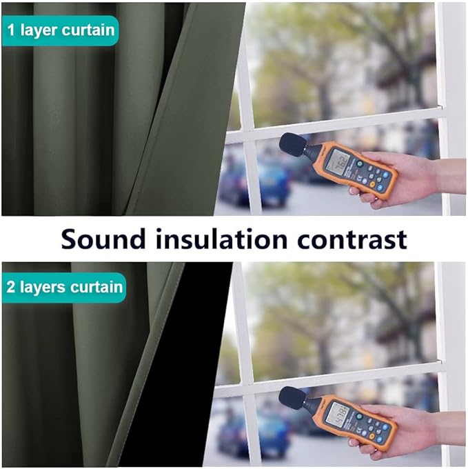 NICETOWN Full Shading Curtains for Windows, Super Heavy-Duty Black Lined - Image 4