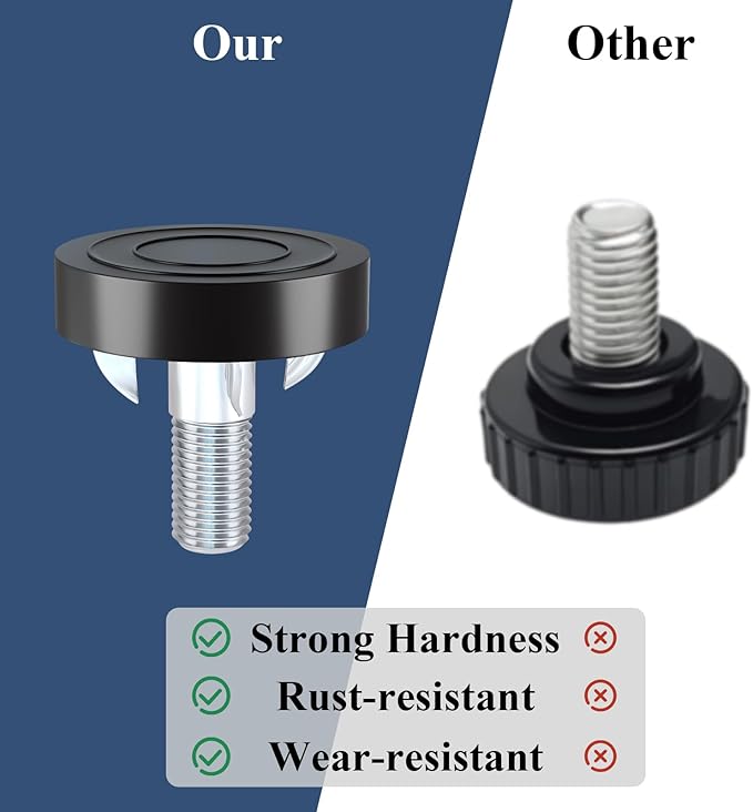 Adjustable Leveling Feet: T-Nuts & Floor Protectors, Chairs on - Image 4