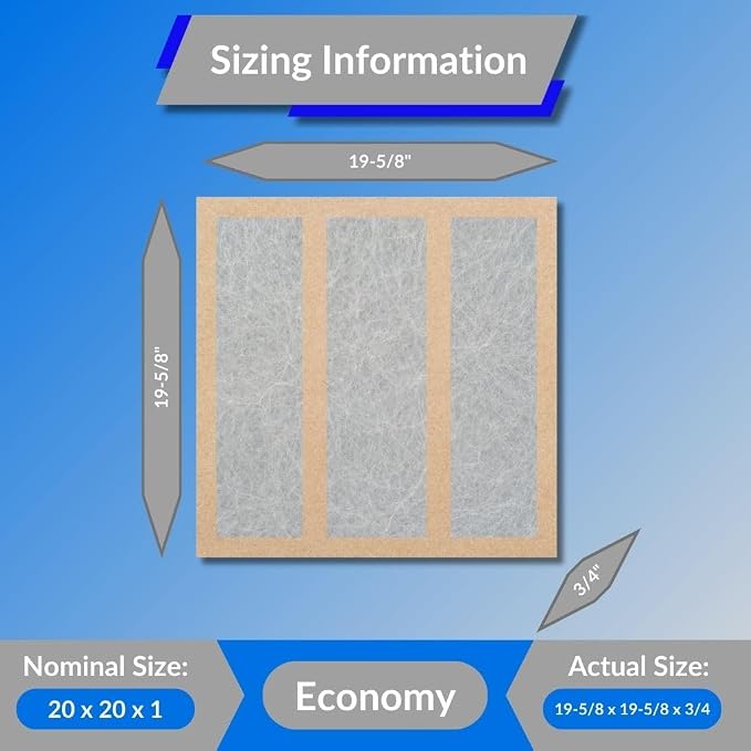 20x20x1 Fiberglass Air Filters, AC & Furnace, Glasfloss | Double-strut design - Image 2