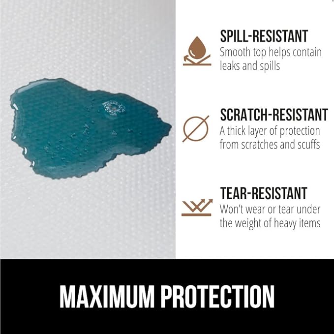 GORILLA GRIP DripGuard Shelf Liner, Non-Adhesive Drawer and Kitchen Cabinet - Image 4