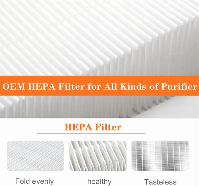 HEPA And Deodorizing Carbon Filter Replacement，Compatible - Image 4
