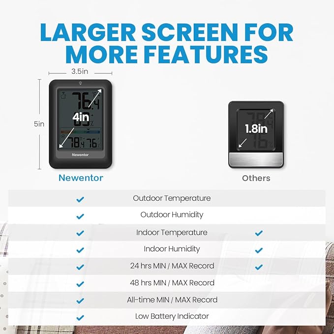 Newentor Indoor Outdoor Thermometer Wireless, Weather Stations Wireless Indoor - Image 4