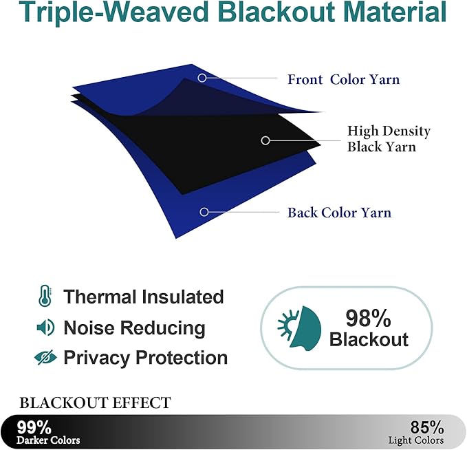 ChrisDowa Blackout Curtains 102 Inches Long 2 Panels Set - Image 4