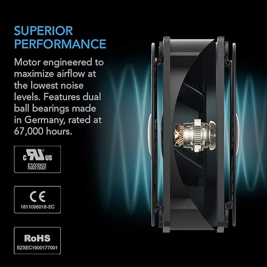 AC Infinity AXIAL S1238, 120mm Muffin Fan - Image 4
