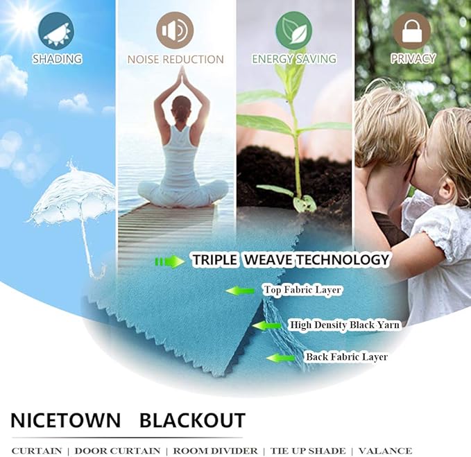 NICETOWN Kitchen Blackout Window Curtain Panel Home Fashion Thermal Insulated - Image 4