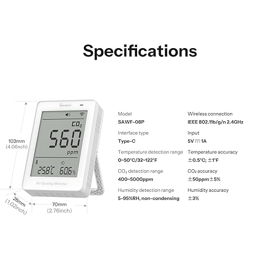 SONOFF AirGuard CO2, Smart Indoor Air Quality Monitor, Matter Compatible - Image 8