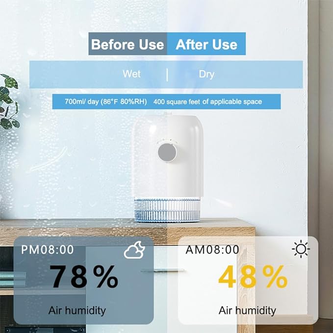 Dehumidifier for Home, Small Dehumidifiers - Image 3