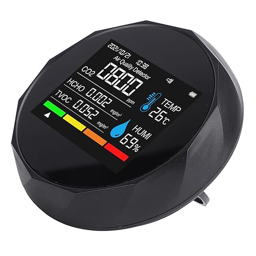 TOPINCN 5 in 1 Indoor Air Quality Meter, Air Tester - Image 6