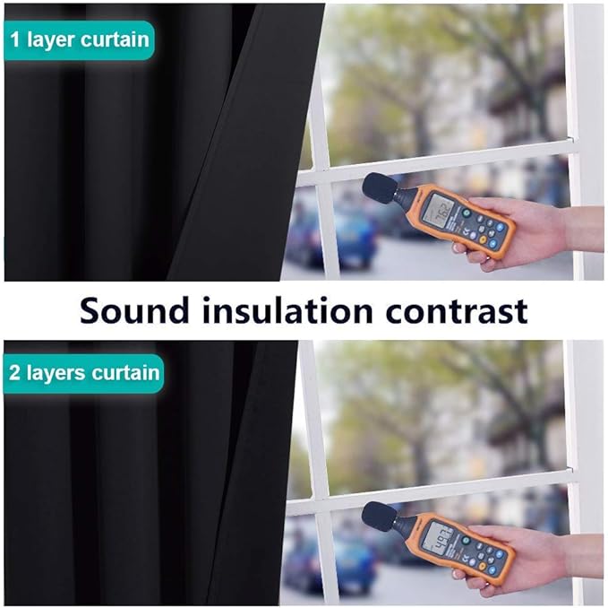 NICETOWN Truly Blackout Curtains 57 inches Length, 2 Thick Layers Completely - Image 4