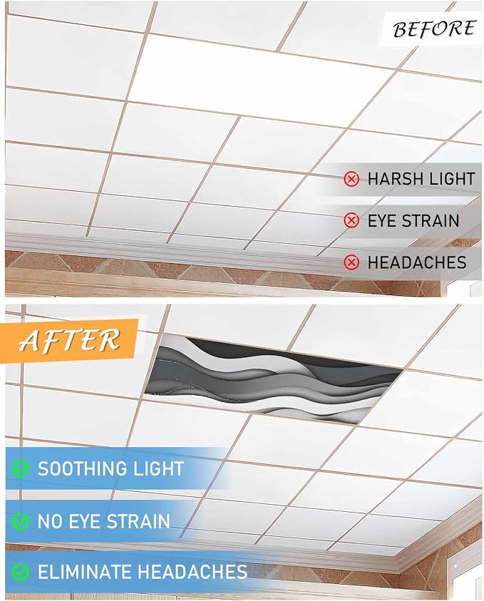 Yukro 2 Pack Black Ombre Fluorescent Light Covers Grey White Gradient Abstract - Image 7