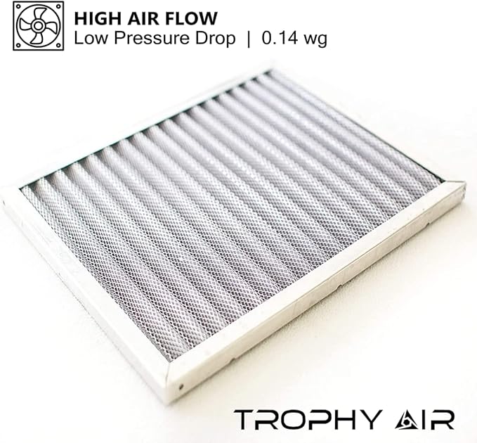 20x20x1 | Trophy Air | Merv 8 | Washable Furnace Filter | Lifetime HVAC & - Image 4