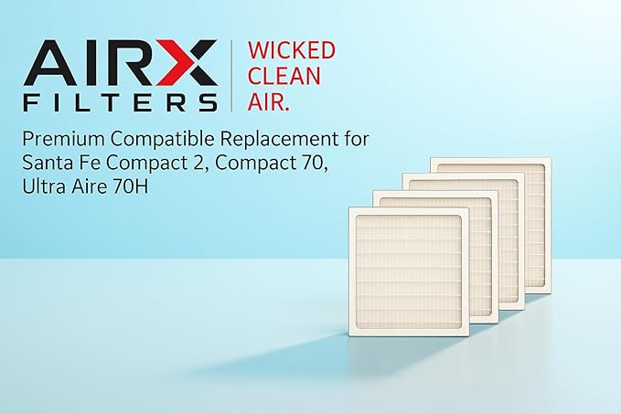 AIRx Filters Replacement Filter Compatible - Image 2
