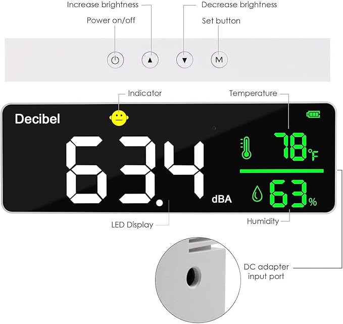 Decibel Meter Wall Hanging Sound Level Meter 11 inch Large LED Display Noise - Image 6