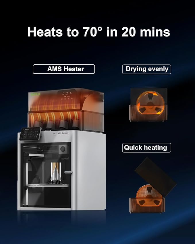 SUNLU AMS Heater for Bambu Lab AMS Gen 1 | 4-Spool Active Filament Dryer - Image 5