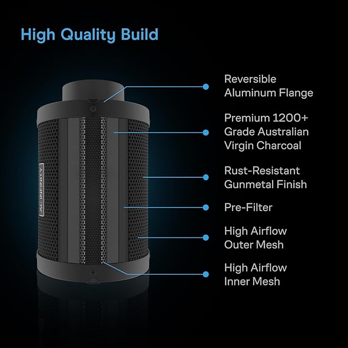 AC Infinity Air Filtration Kit 8”, CLOUDLINE LITE Inline Fan and Carbon Filter - Image 6