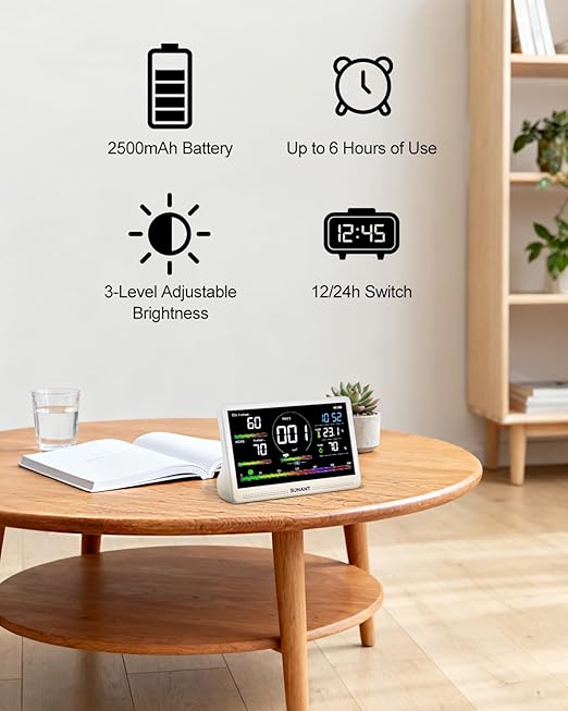 16 in 1 Indoor Air Quality Monitor, Battery Powered, Air Detector Air Quality - Image 6