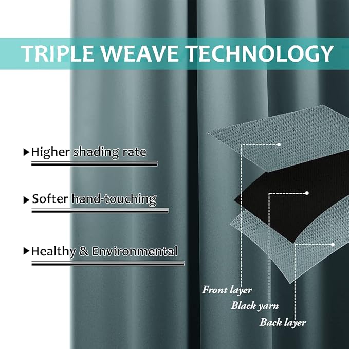 NICETOWN 100% Blackout Window Curtain Panel, Heat and Full Light Blocking Drape - Image 3
