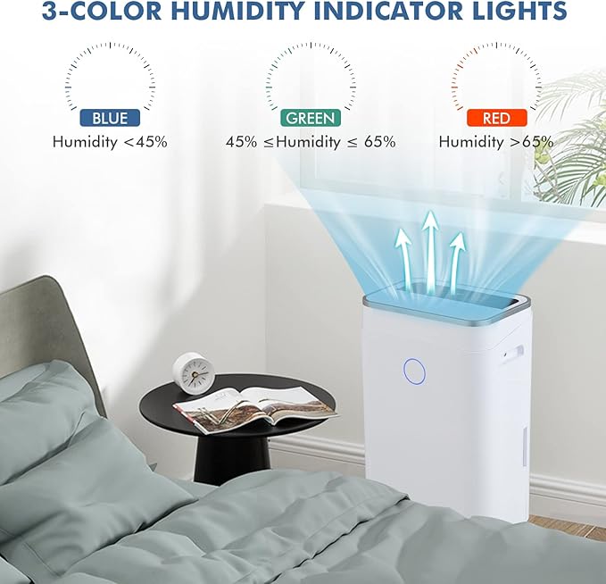 COSTWAY 4000 Sq. Ft Dehumidifier - Image 5