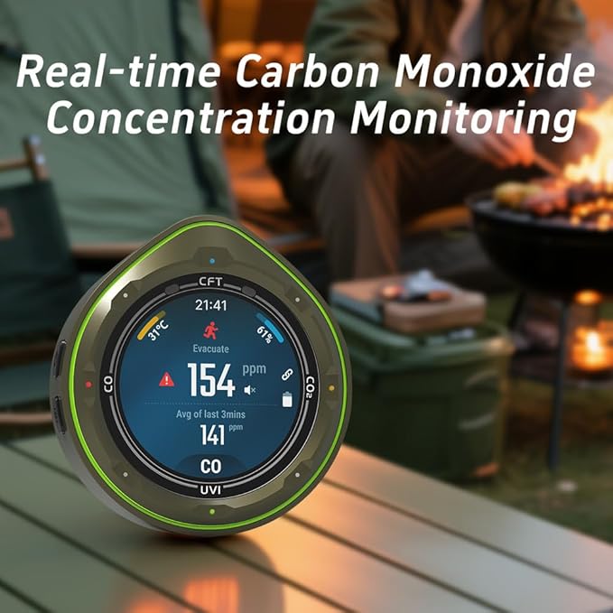 Protmex 5 in 1 Wireless Touchscreen Portable Multifunctional Carbon Monoxide - Image 5