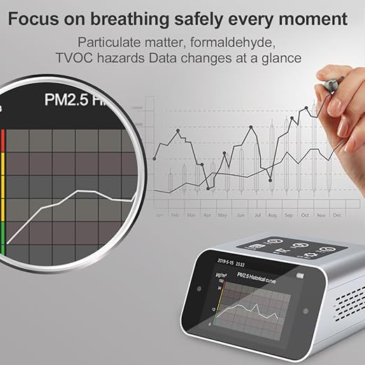 A16 Air Quality Monitor Indoor PM1.0 PM2.5 PM10 Dust Meter TVOC HCHO Pollution - Image 4