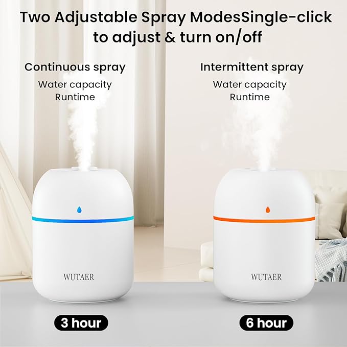 Portable Small Humidifier, WUTAER USB Personal Desktop Humidifier - Image 8