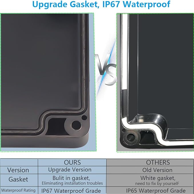 Project Box ABS Black Electrical Boxes IP67 Outdoor Waterproof Box Electronic - Image 3