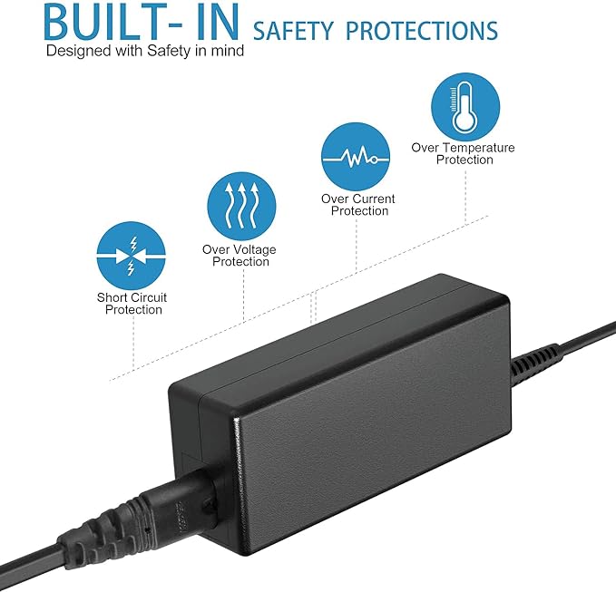 24V Replacement Adapter for Basics AC2224A Air Purifiers for Home Bedroom DC24V - Image 2