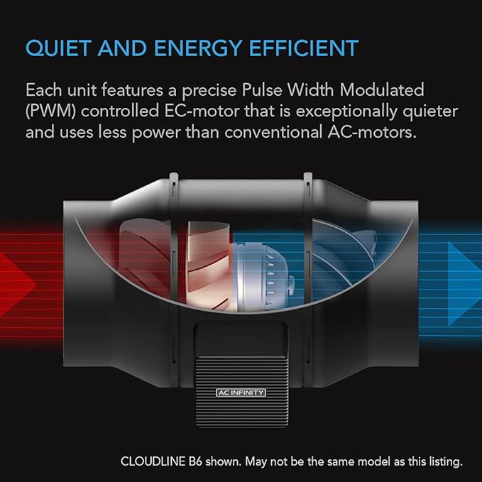 AC Infinity CLOUDLINE A4, Quiet 4” Inline Duct Fan - Image 4