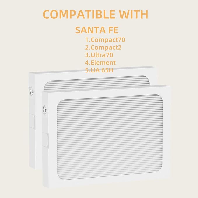 3Packs, UA 65H dehumidifier Models - Image 6