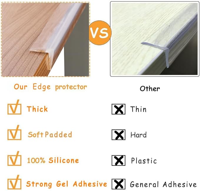 Angloria Edge Protector 100% Silicone, Baby Proofing Clear Table Corners Guards - Image 5