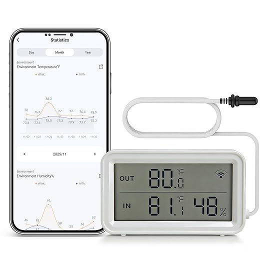 eMylo WiFi Thermometer Hygrometer, Digital Room Temperature Humidity Monitor by eMylo