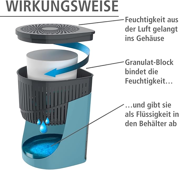WENKO Portable Dehumidifier Drop Design, Compact and Rechargeable Dehumidifier - Image 3