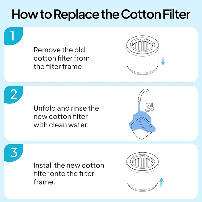Humidifier Filter Replacement for Livatro 8L Evaporative Humidifier – Washable - Image 6