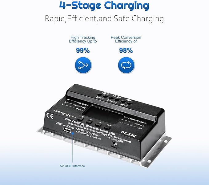 Solar Charge Controller 30A 12V/24V PWM Negative Ground Solar Charge Controller - Image 3