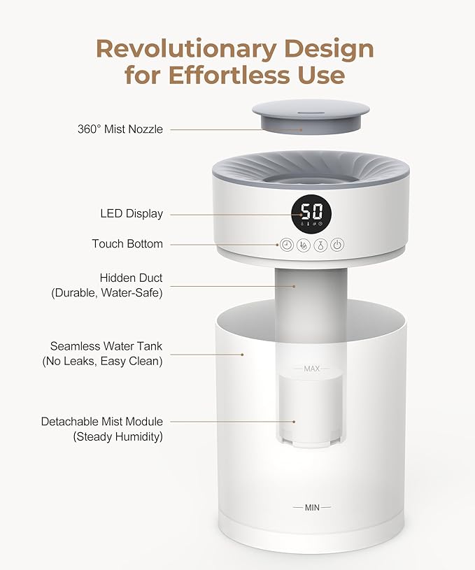Abolee Humidifiers for Plants 4.5L Cool Mist - Image 2